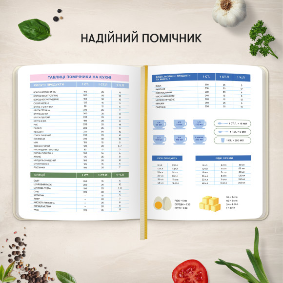  Кулінарний блокнот «Мої рецепти» світлий: Фото - ORNER 