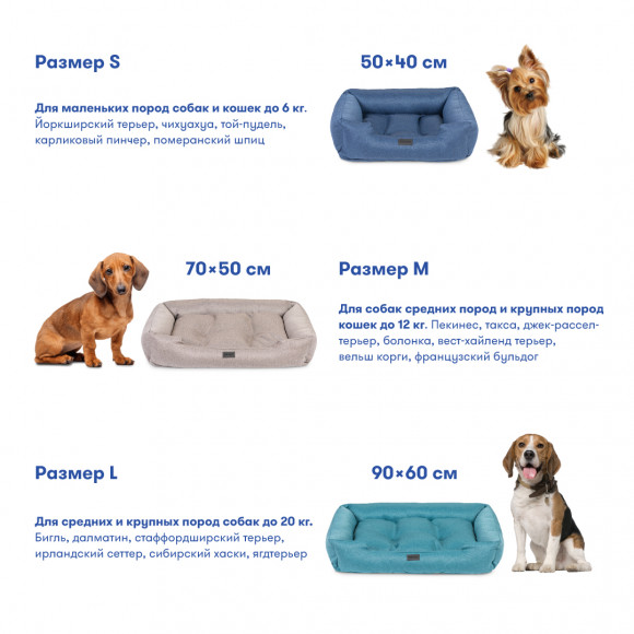  Classic bed for pets turquoise M: Photo - ORNER 