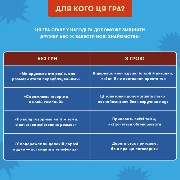  Minigame “What Will Friends Say?”: Photo - ORNER 