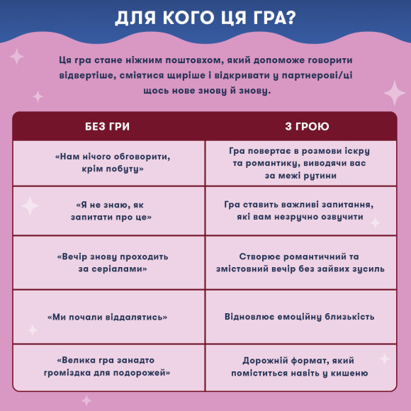  Мінігра «Закохані серця»: Фото - ORNER 