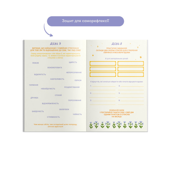  Набір для створення карти бажань «Перетворюй мрії в реальність»: Фото - ORNER 