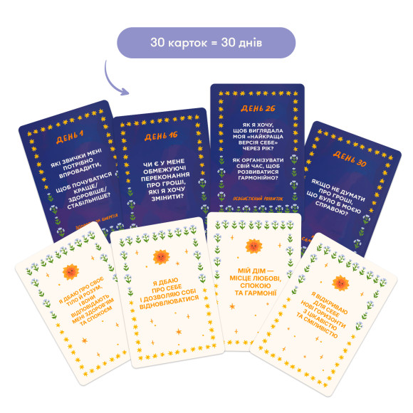  Набір для створення карти бажань «Перетворюй мрії в реальність»: Фото - ORNER 