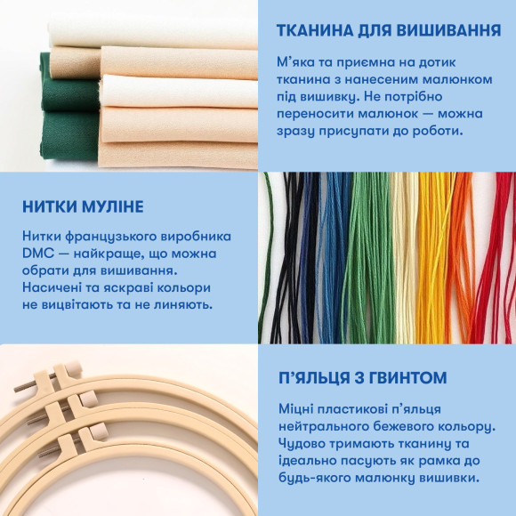  Набор для вышивания Ø160 мм «Венок из нарциссов»: Фото - ORNER 