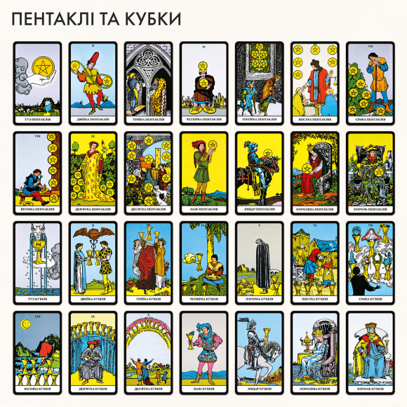  Rider–Waite Tarot Ukrainian edition: Photo - ORNER 