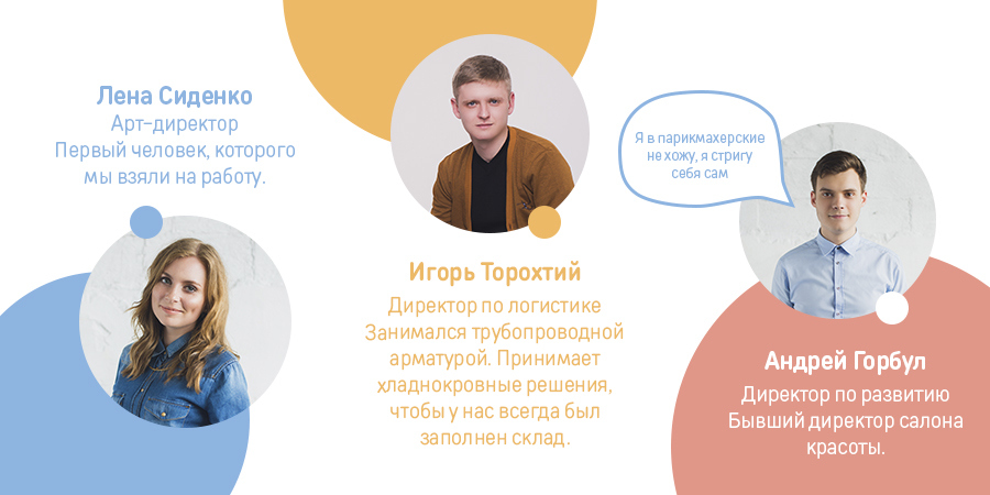 Неизвестная история ORNER в тарелках, людях и офисах: Фото 4 - ORNER