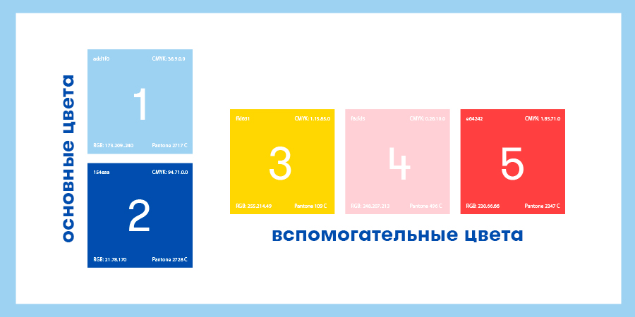 Вас сегодня просто не узнать! ORNER начинает ребрендинг: Фото 3 - ORNER