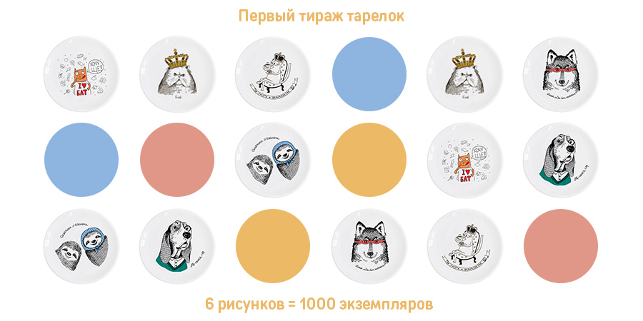 Неизвестная история ORNER в тарелках, людях и офисах: Фото 3 - ORNER